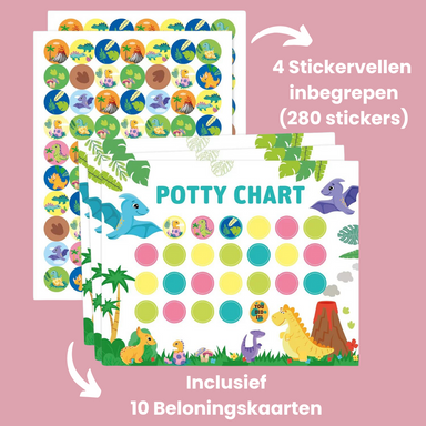 Potträning med klistermärken | Belöningskort för barn från 2 år