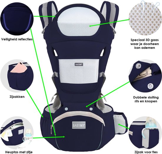 Babybärsele 6-i-1 – Ergonomisk & Justerbar med höftsits
