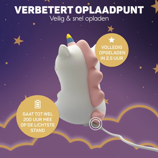 Unicorn Nattlampa för Barn – Magisk Sovvän med USB laddning