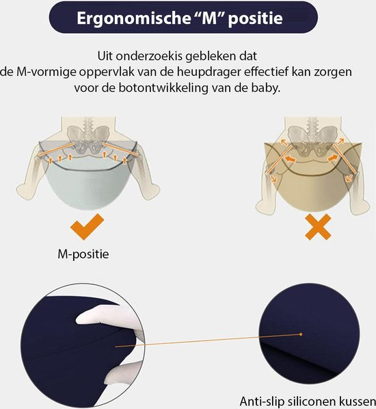 Babybärsele 6-i-1 – Ergonomisk & Justerbar med höftsits