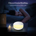 Baby White Noise Maskin – USB Sovmaskin med Nattlampa & Timer