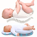 Ergonomiskt babynest – Mjukt & andningsbart babynest (0–12 månader)